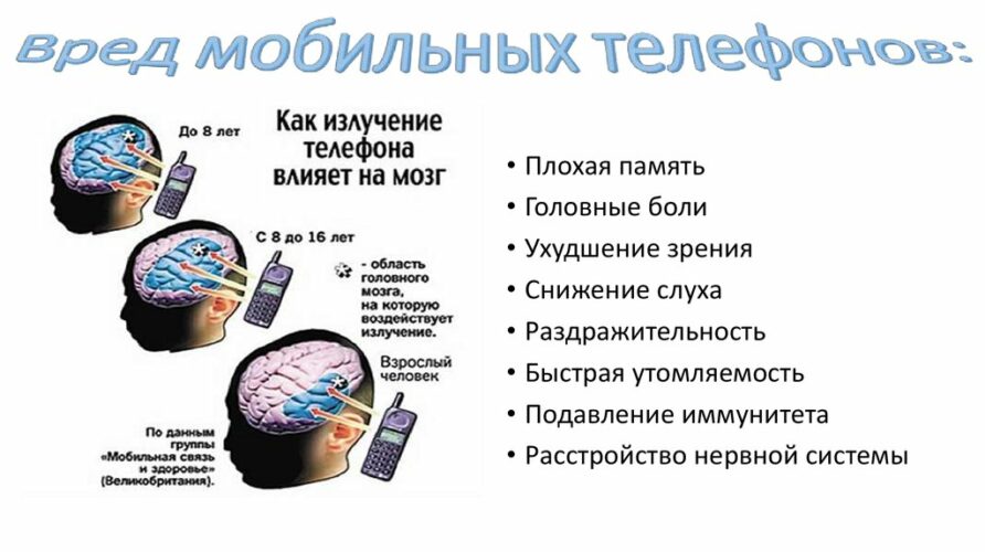 излучение от мобильного телефона